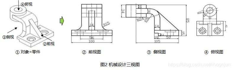 https://img.zhaoweiguo.com/knowledge/images/architectures/graph_nonsoft_architecture2.jpg