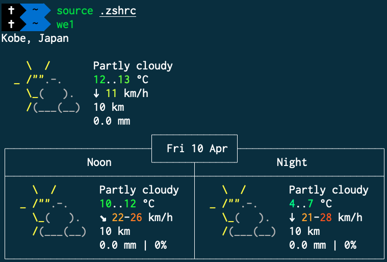 https://img.zhaoweiguo.com/knowledge/images/linuxs/linux_command_advance_weather.png