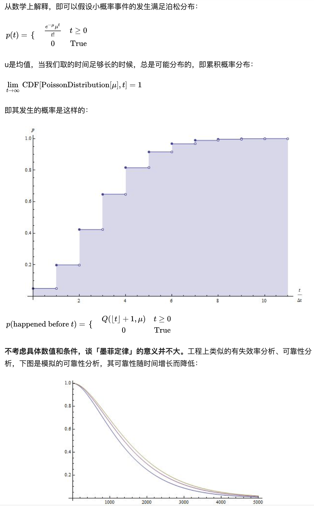 https://img.zhaoweiguo.com/knowledge/images/theorys/laws/murphy1.png