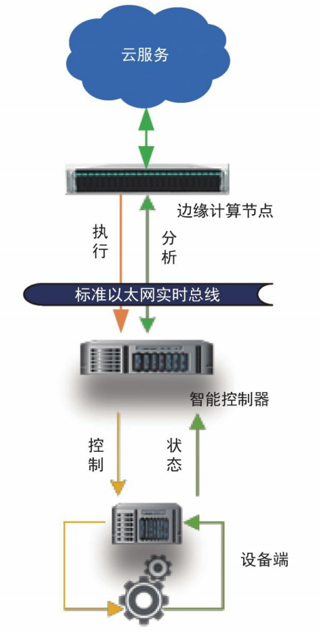 https://img.zhaoweiguo.com/uPic/2022/04/3MSWy9.png