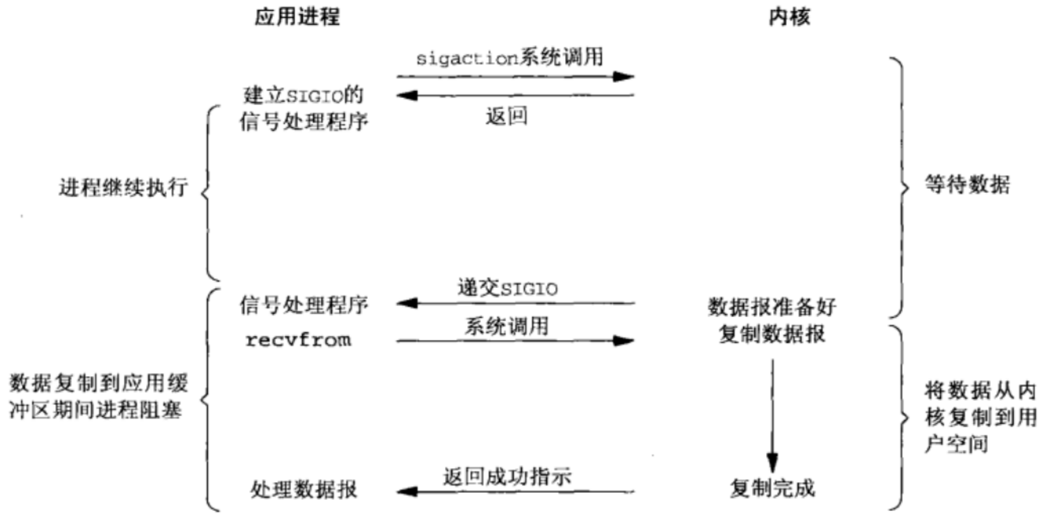 https://img.zhaoweiguo.com/uPic/2022/05/yoQApS.png