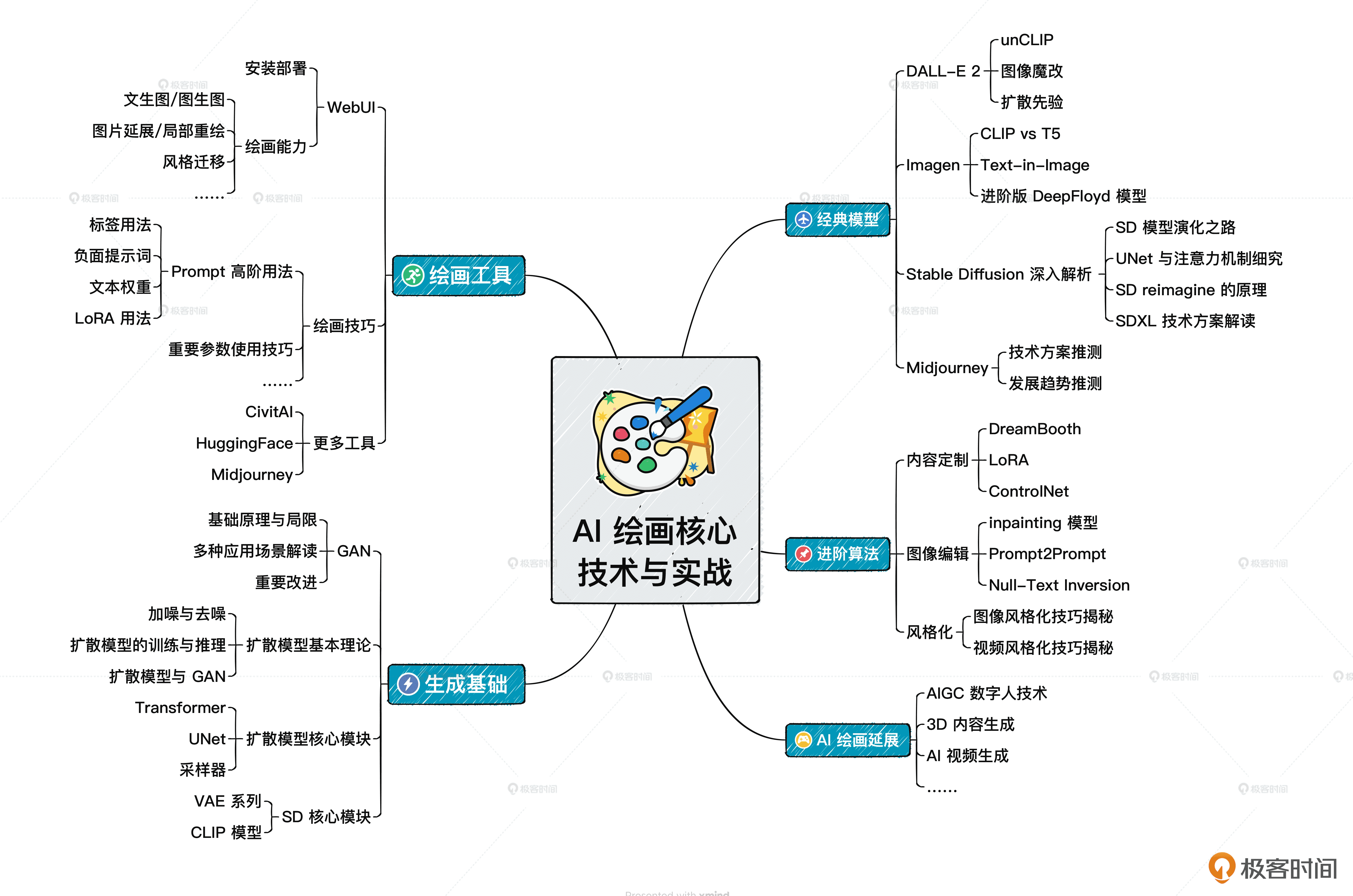 https://img.zhaoweiguo.com/uPic/2023/09/EXppgt.png