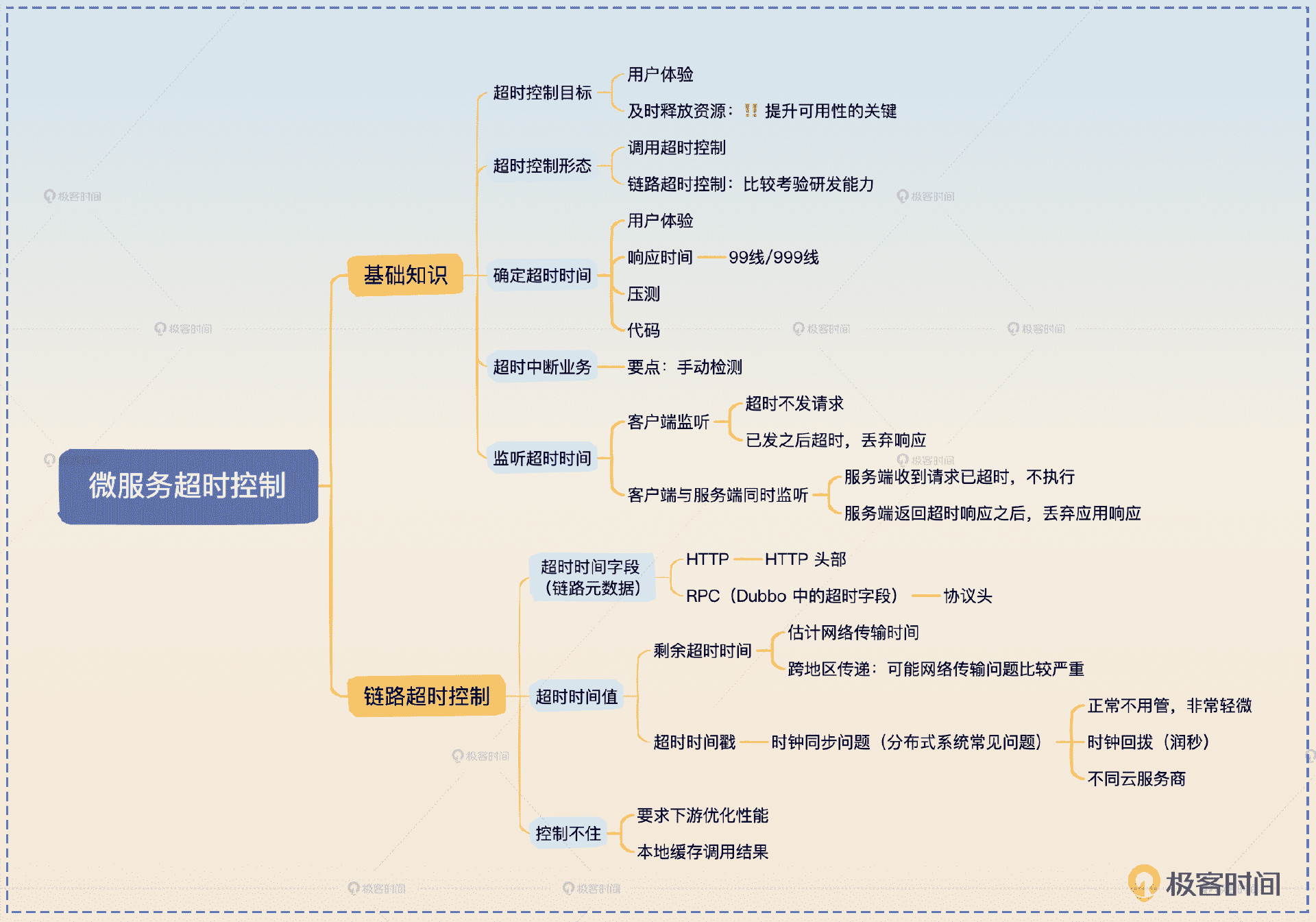 https://img.zhaoweiguo.com/uPic/2023/10/FP6J7A.png