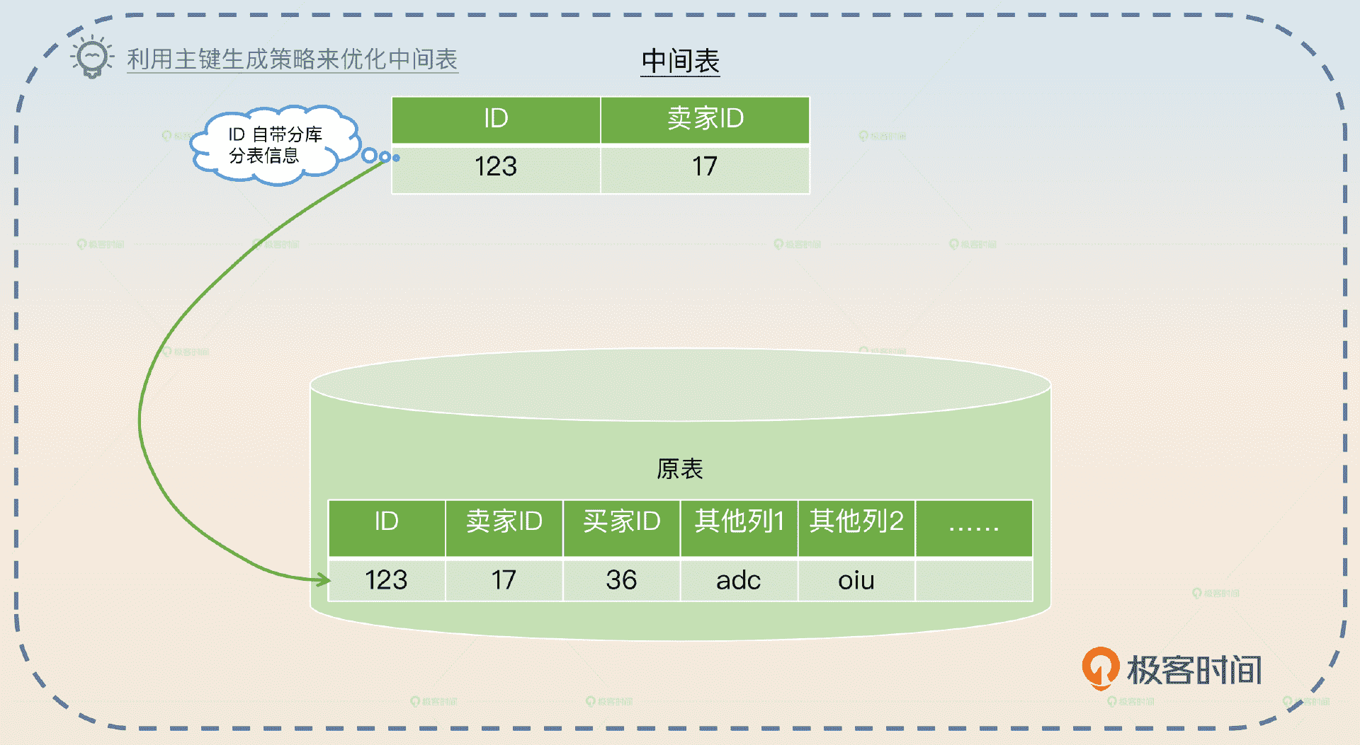 https://img.zhaoweiguo.com/uPic/2023/10/KayvcR.png
