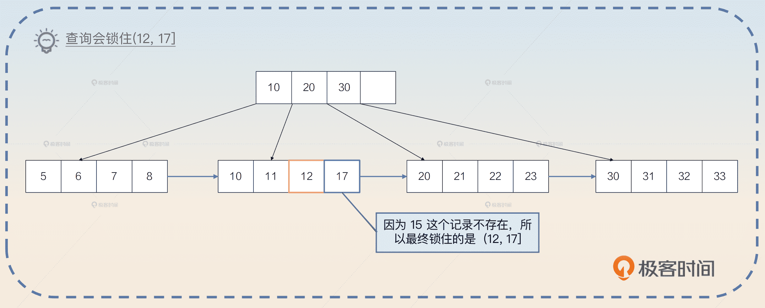 https://img.zhaoweiguo.com/uPic/2023/10/m58vwh.png