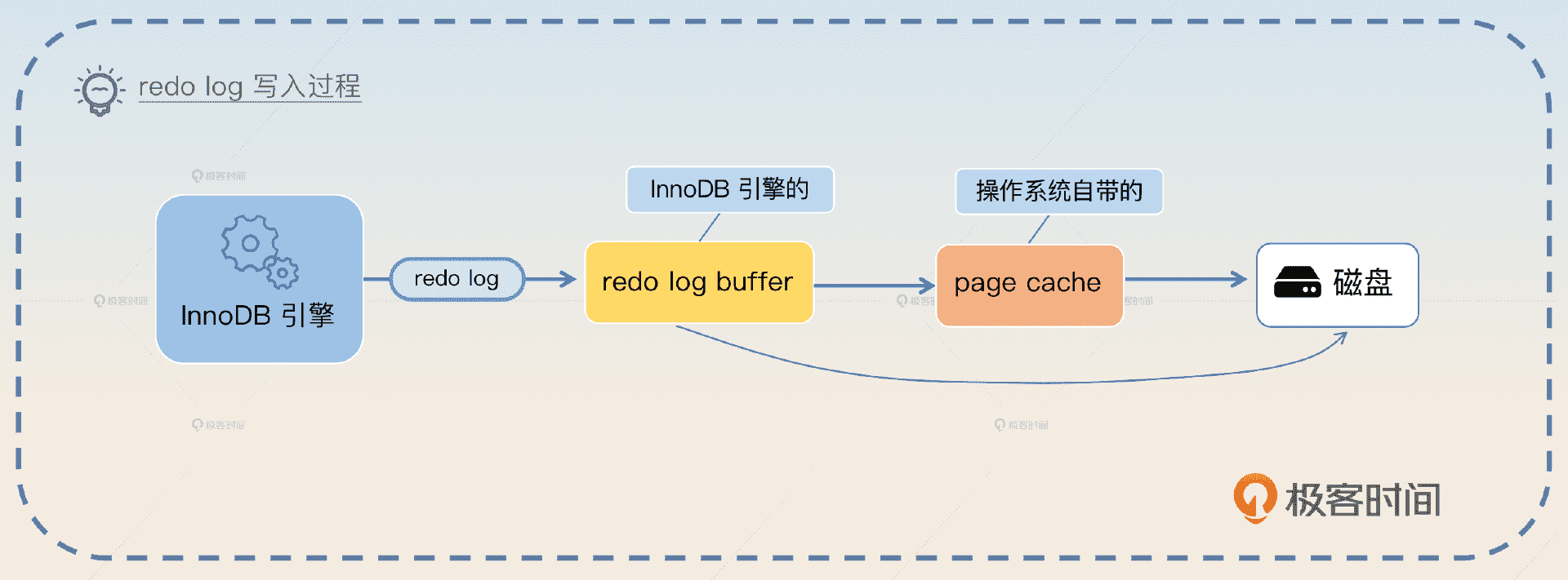 https://img.zhaoweiguo.com/uPic/2023/10/tOyBkD.png