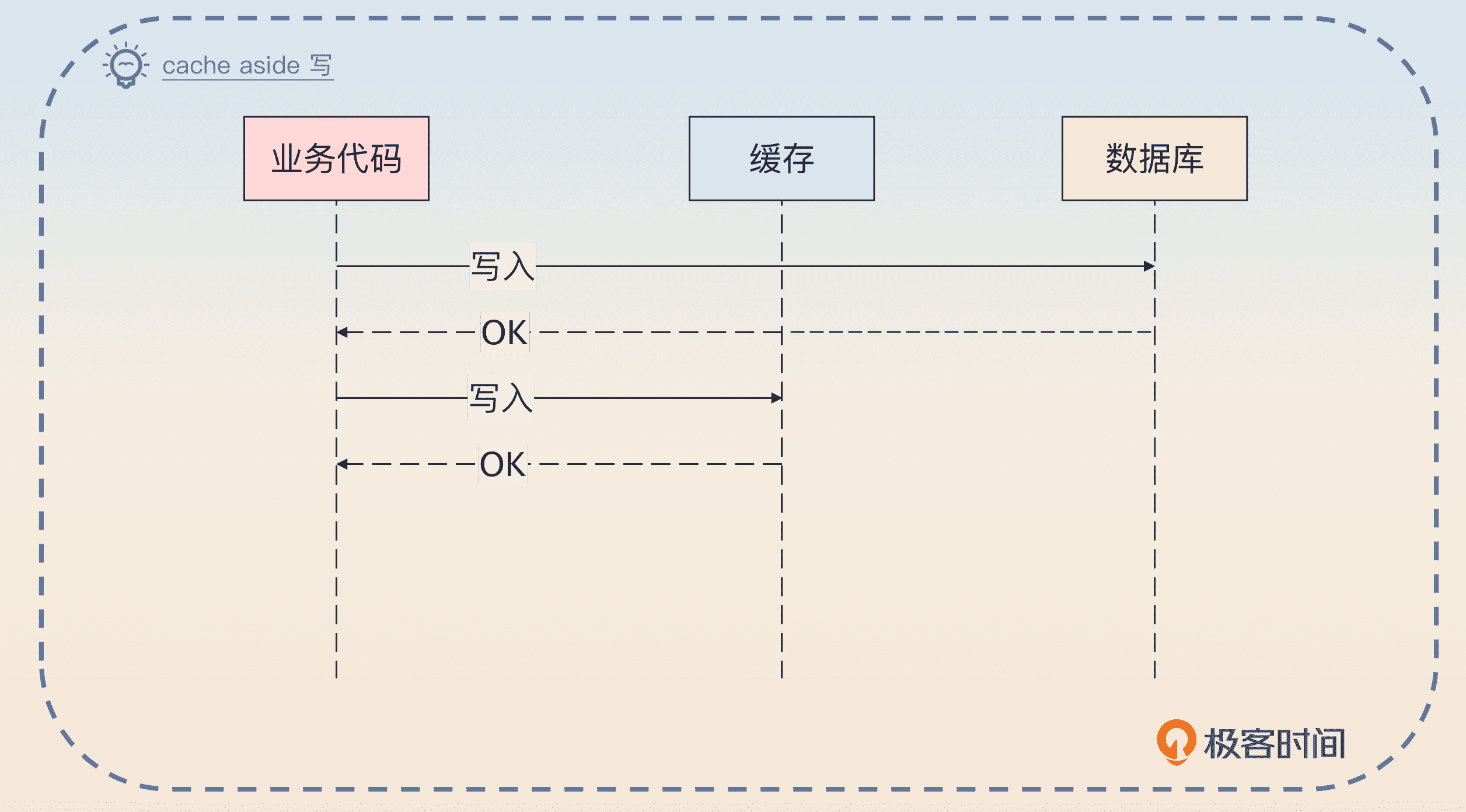 https://img.zhaoweiguo.com/uPic/2023/11/EXJ2p1.png