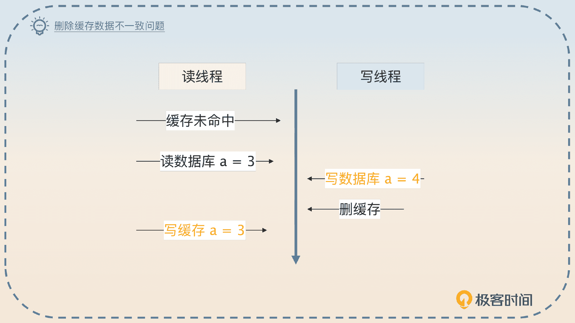https://img.zhaoweiguo.com/uPic/2023/11/XEy10a.png