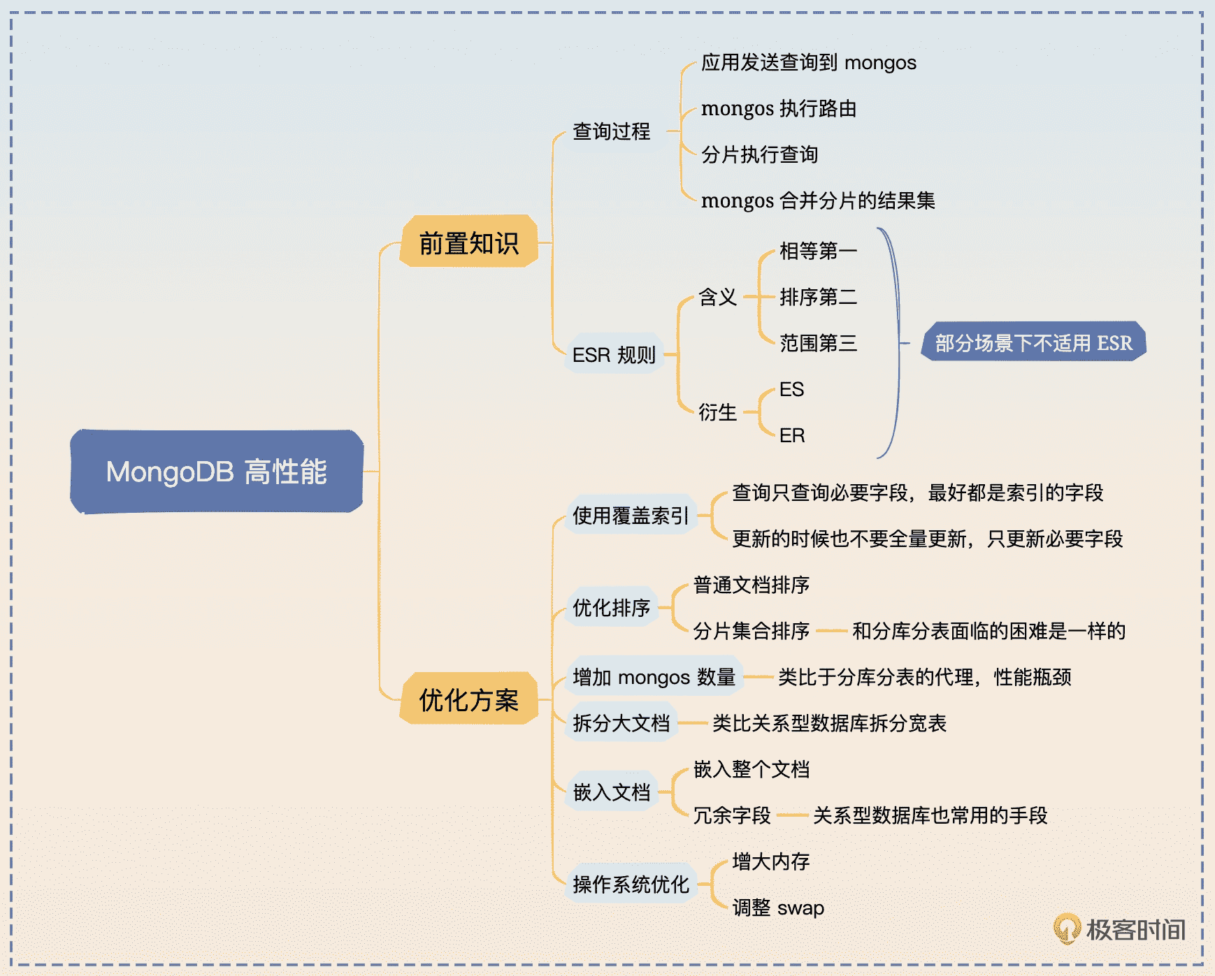 https://img.zhaoweiguo.com/uPic/2023/11/pIMHfG.png