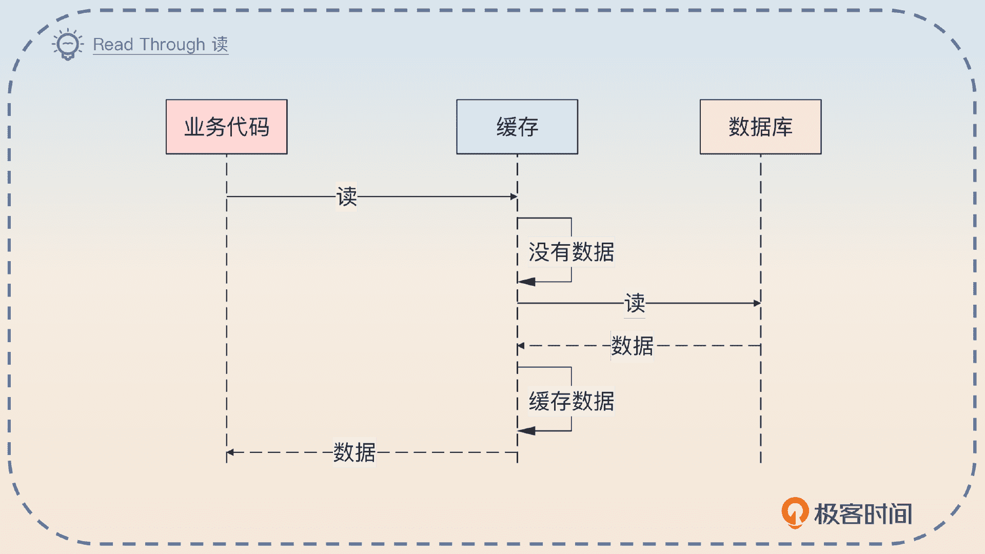 https://img.zhaoweiguo.com/uPic/2023/11/y595H4.png