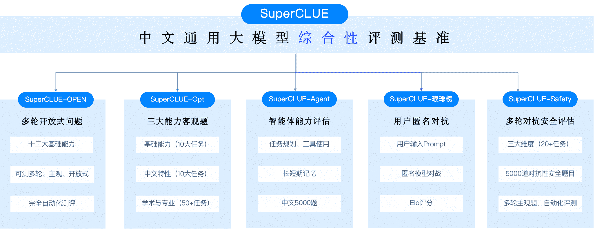 https://img.zhaoweiguo.com/uPic/2024/03/btfyYu.png