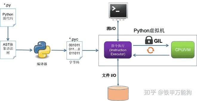 https://img.zhaoweiguo.com/uPic/2024/05/3HcbVb.png