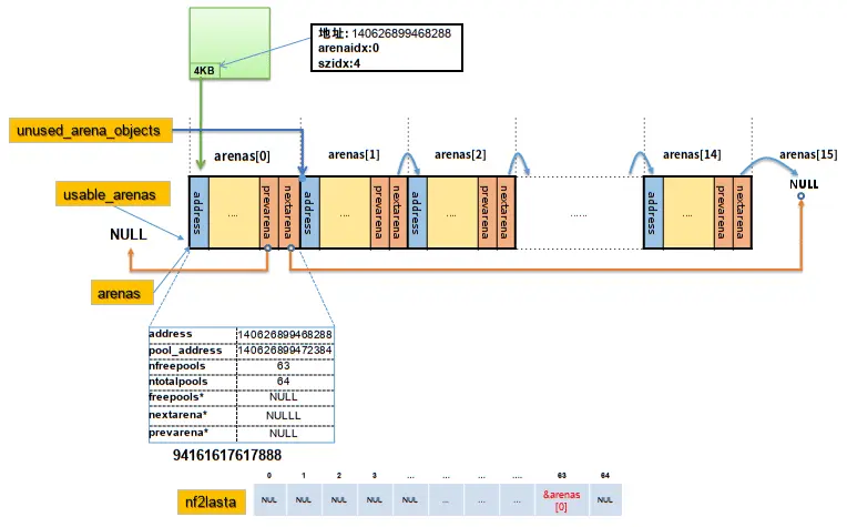 https://img.zhaoweiguo.com/uPic/2024/05/3f8b64ea83e6117.gif