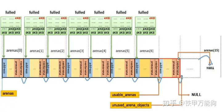 https://img.zhaoweiguo.com/uPic/2024/05/6aeuNd.png