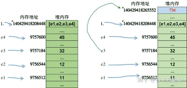 https://img.zhaoweiguo.com/uPic/2024/05/9coUkk.png