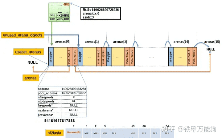 https://img.zhaoweiguo.com/uPic/2024/05/KBRWq4.png