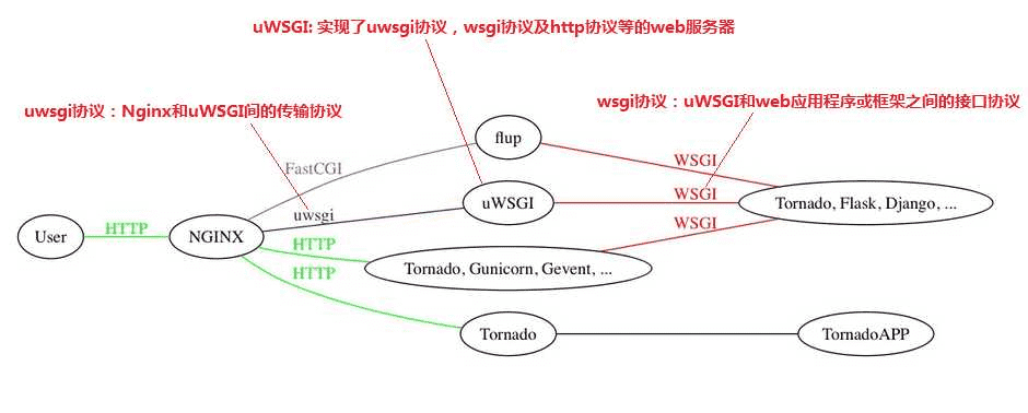 https://img.zhaoweiguo.com/uPic/2024/05/TTqPMw.png