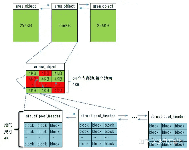 https://img.zhaoweiguo.com/uPic/2024/05/hmeMO8.png