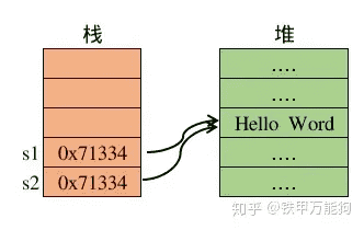 https://img.zhaoweiguo.com/uPic/2024/05/jOmkgP.png