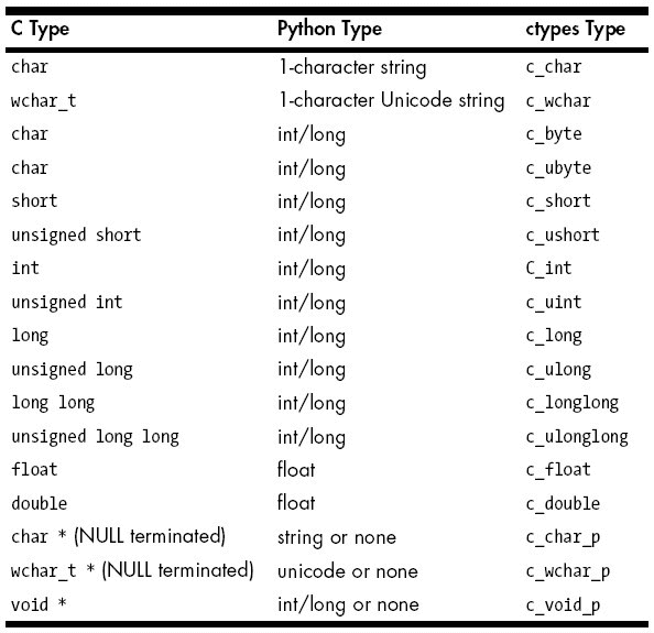 https://img.zhaoweiguo.com/uPic/2024/06/C35m7U.png