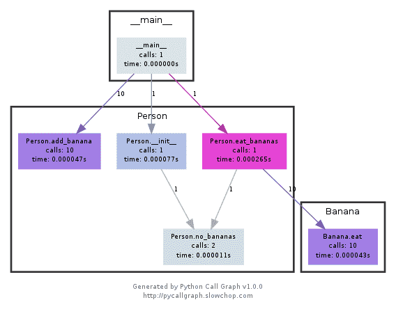 https://img.zhaoweiguo.com/uPic/2024/06/O0ho9u.png