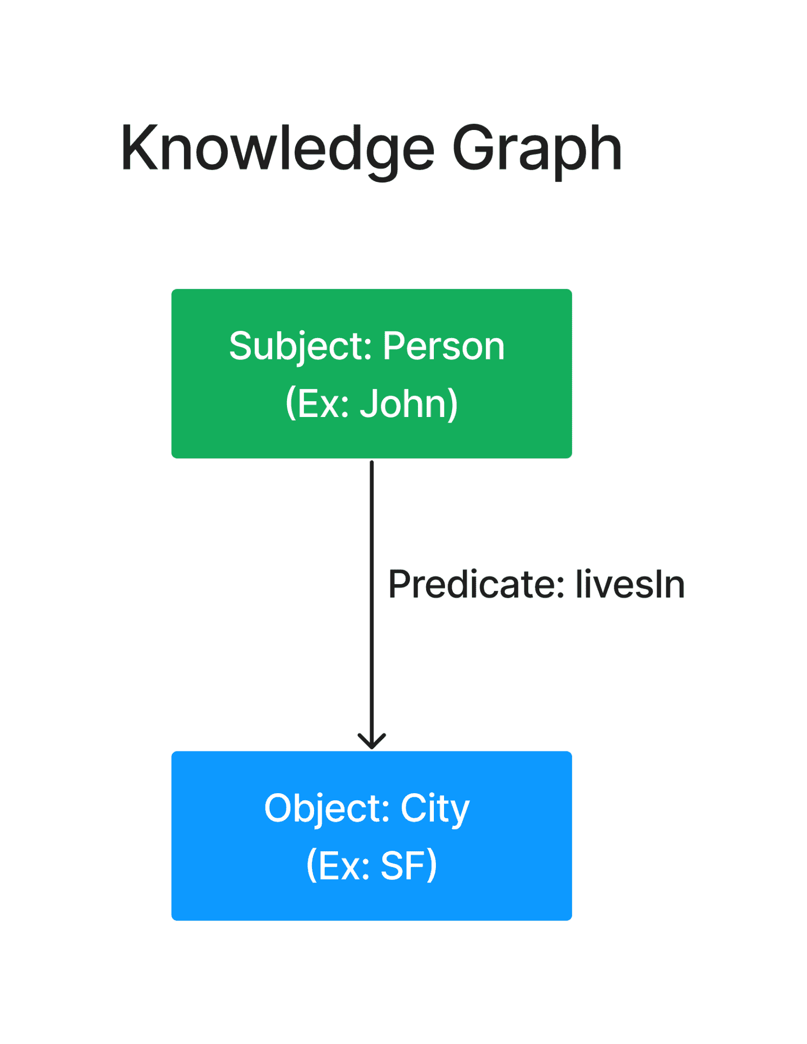 https://img.zhaoweiguo.com/uPic/2024/07/QwobpF.png