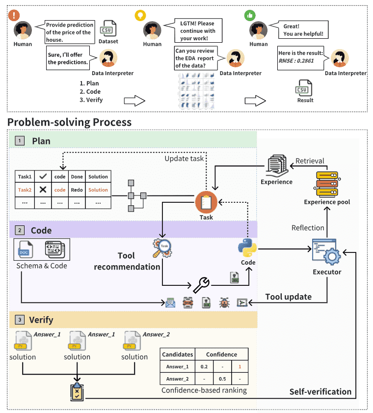 https://img.zhaoweiguo.com/uPic/2024/07/mCiuZa.png