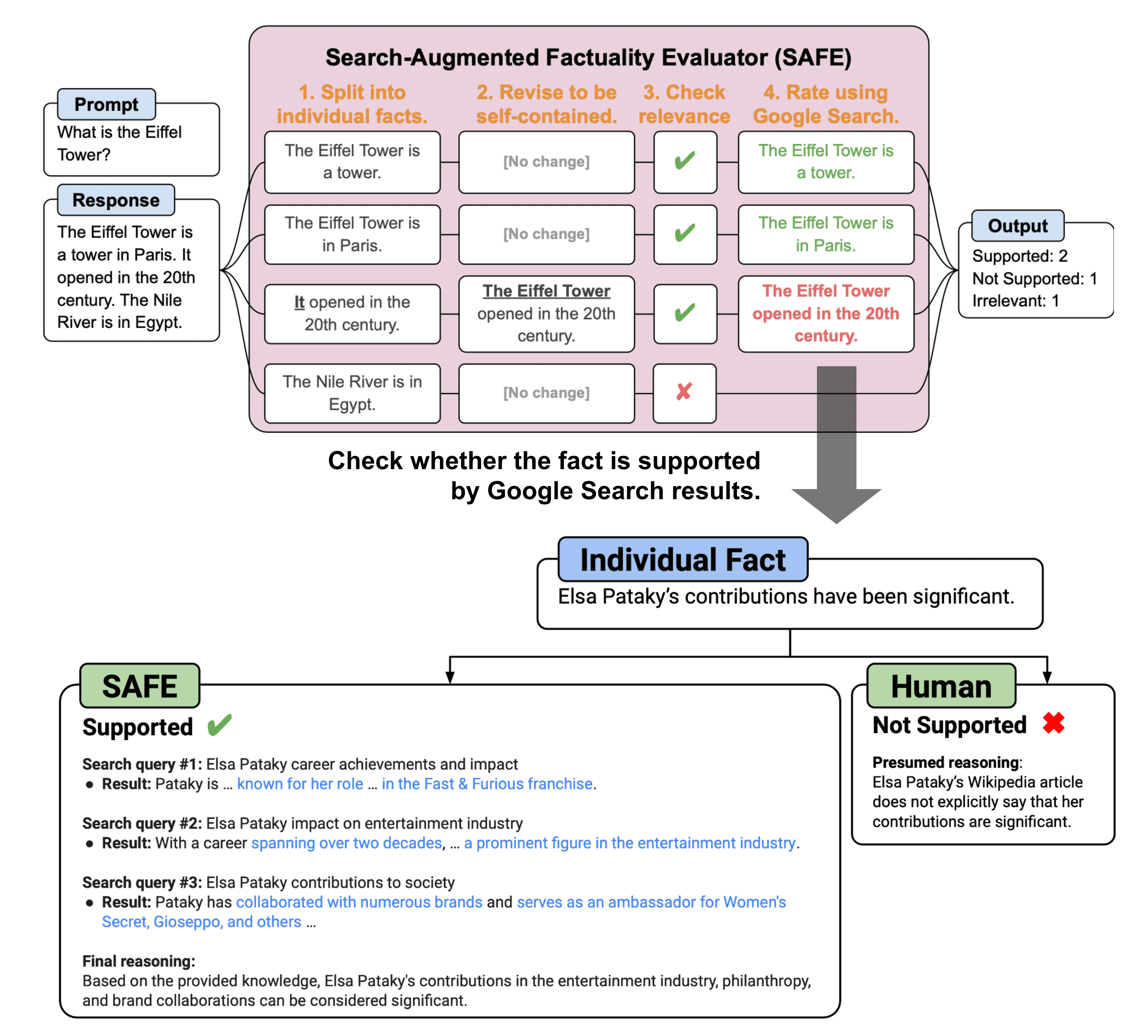 https://img.zhaoweiguo.com/uPic/2024/08/7m6R5E.png