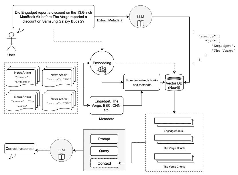 https://img.zhaoweiguo.com/uPic/2024/08/jPLScr.png