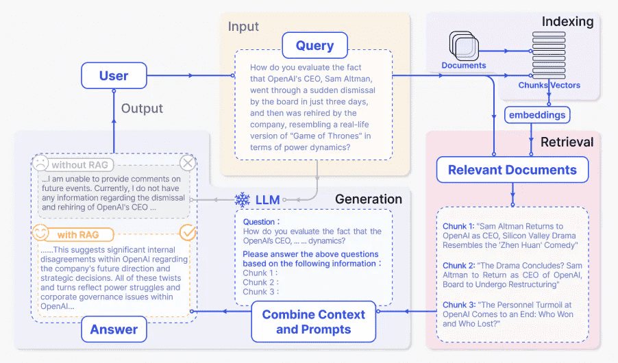 https://img.zhaoweiguo.com/uPic/2024/08/q1jVBG.png