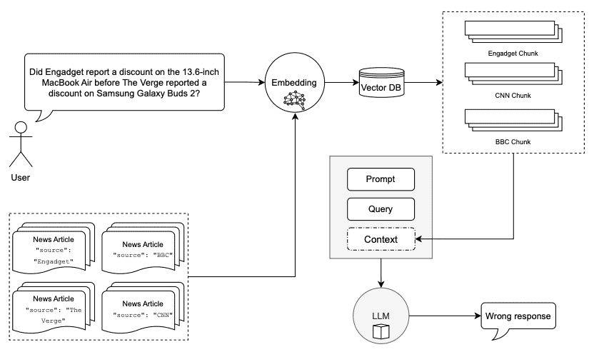 https://img.zhaoweiguo.com/uPic/2024/08/r67U8G.png