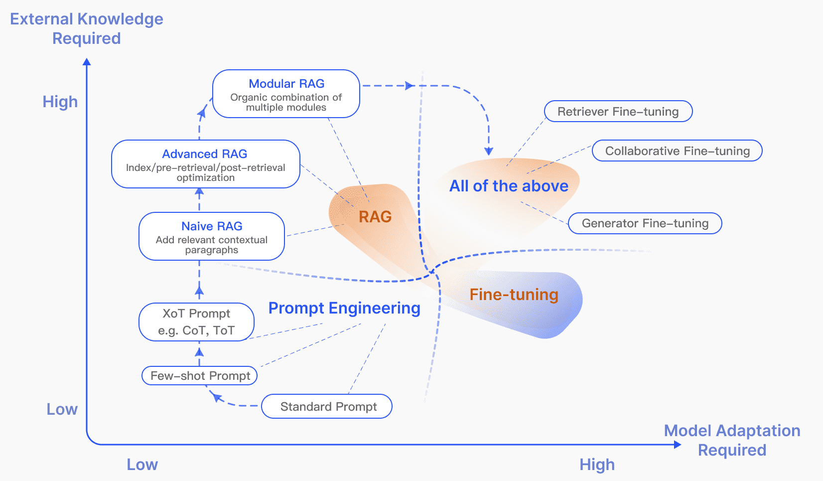 https://img.zhaoweiguo.com/uPic/2024/09/A6idx8.png