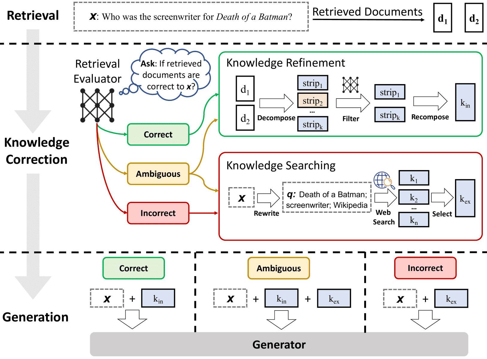 https://img.zhaoweiguo.com/uPic/2024/09/fCNJB6.png