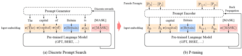 https://img.zhaoweiguo.com/uPic/2024/09/p3WT0m.png