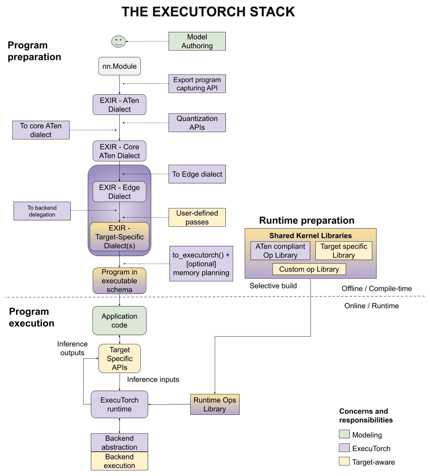 https://img.zhaoweiguo.com/uPic/2024/10/Lh2ypG.png