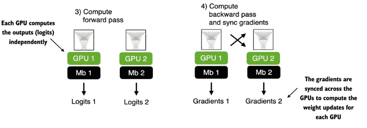 https://img.zhaoweiguo.com/uPic/2024/11/0NwzaD.png