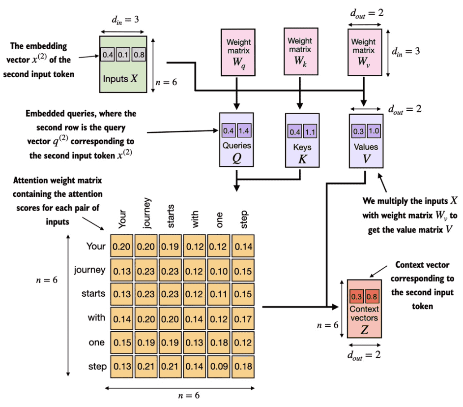 https://img.zhaoweiguo.com/uPic/2024/11/0d15vS.png