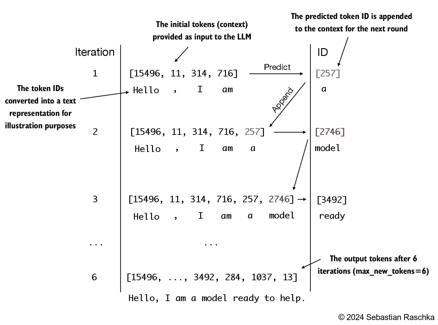 https://img.zhaoweiguo.com/uPic/2024/11/7DkeWM.png