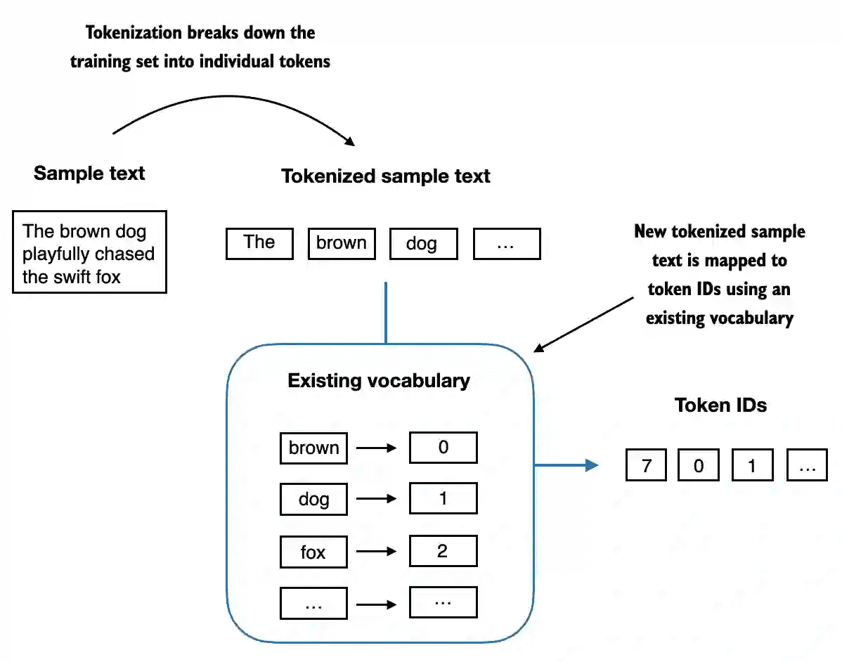 https://img.zhaoweiguo.com/uPic/2024/11/AmM7uq.png