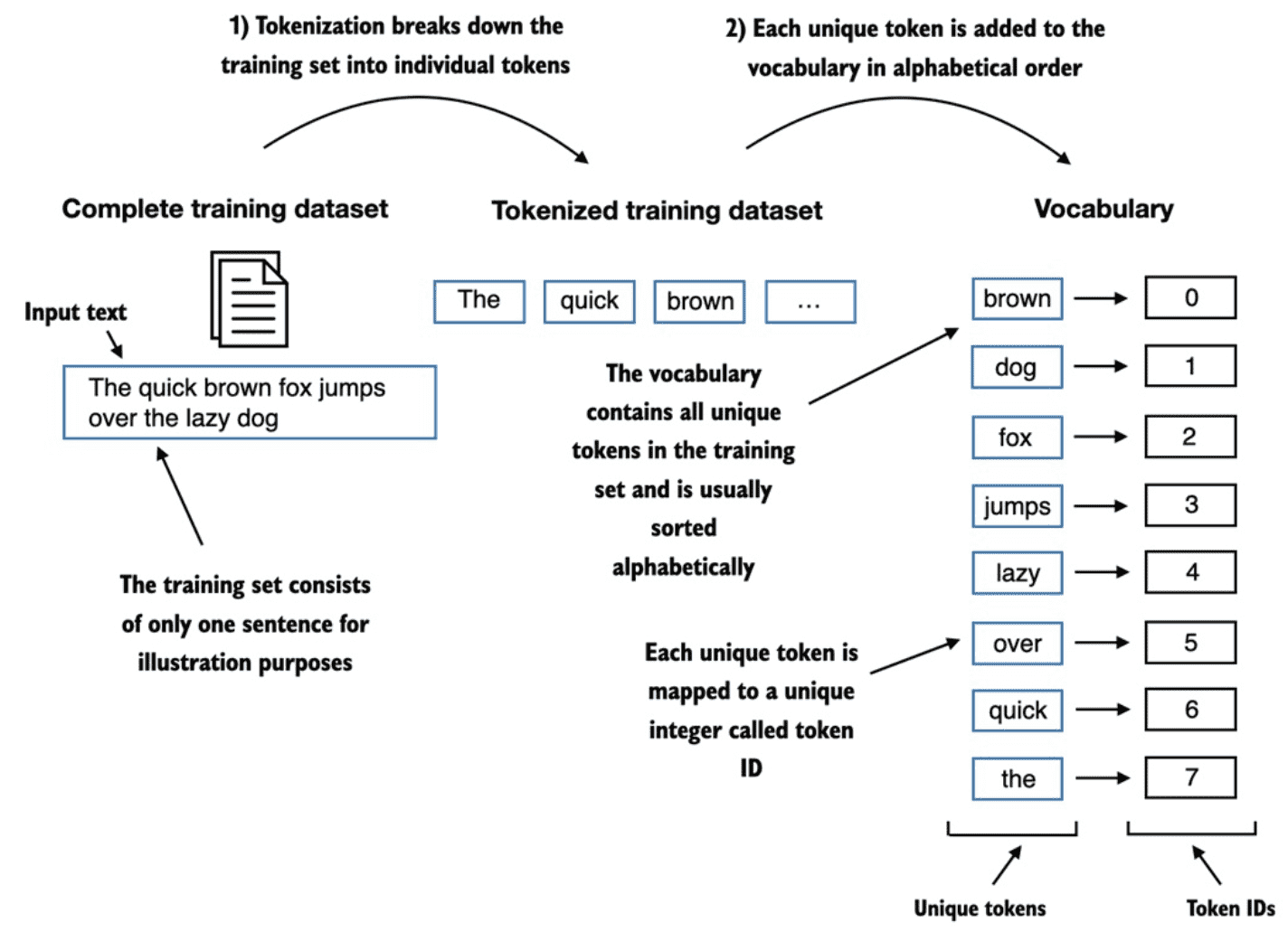 https://img.zhaoweiguo.com/uPic/2024/11/OUFhDM.png