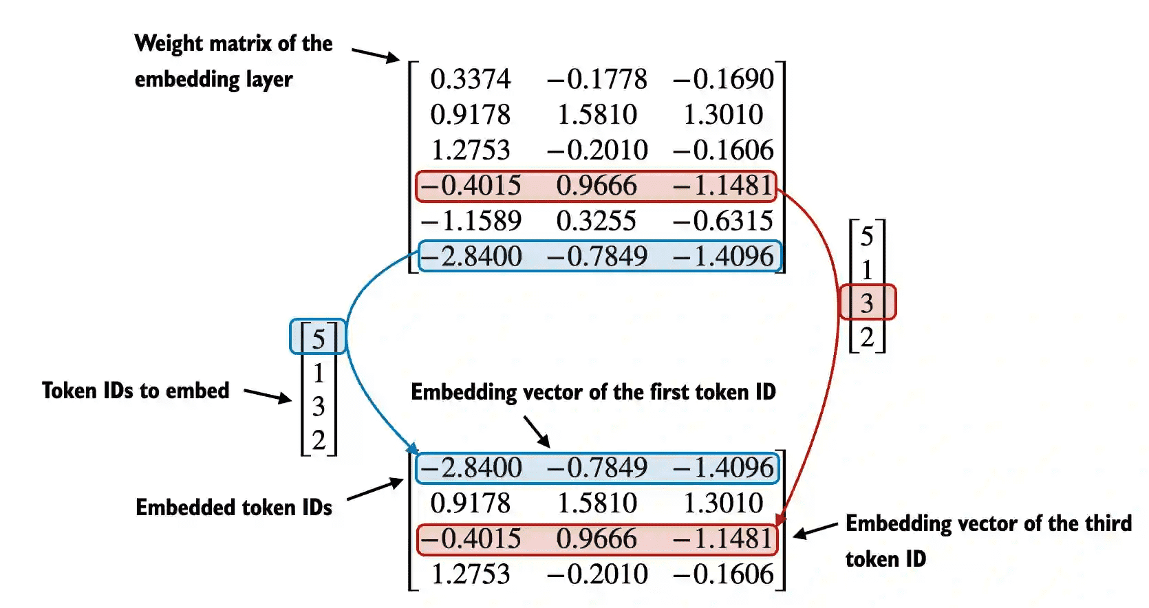 https://img.zhaoweiguo.com/uPic/2024/11/OrtaX4.png