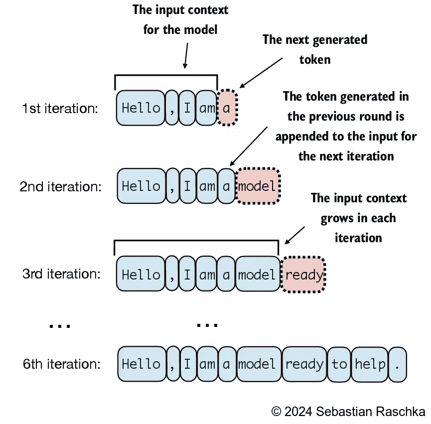 https://img.zhaoweiguo.com/uPic/2024/11/ZfRLSw.png