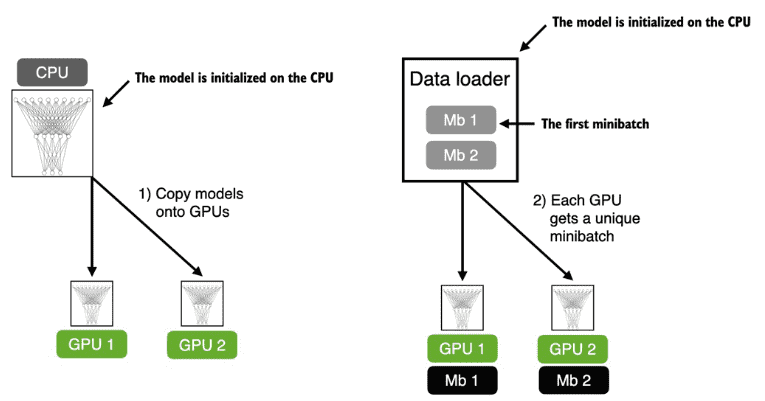 https://img.zhaoweiguo.com/uPic/2024/11/f1XfZm.png