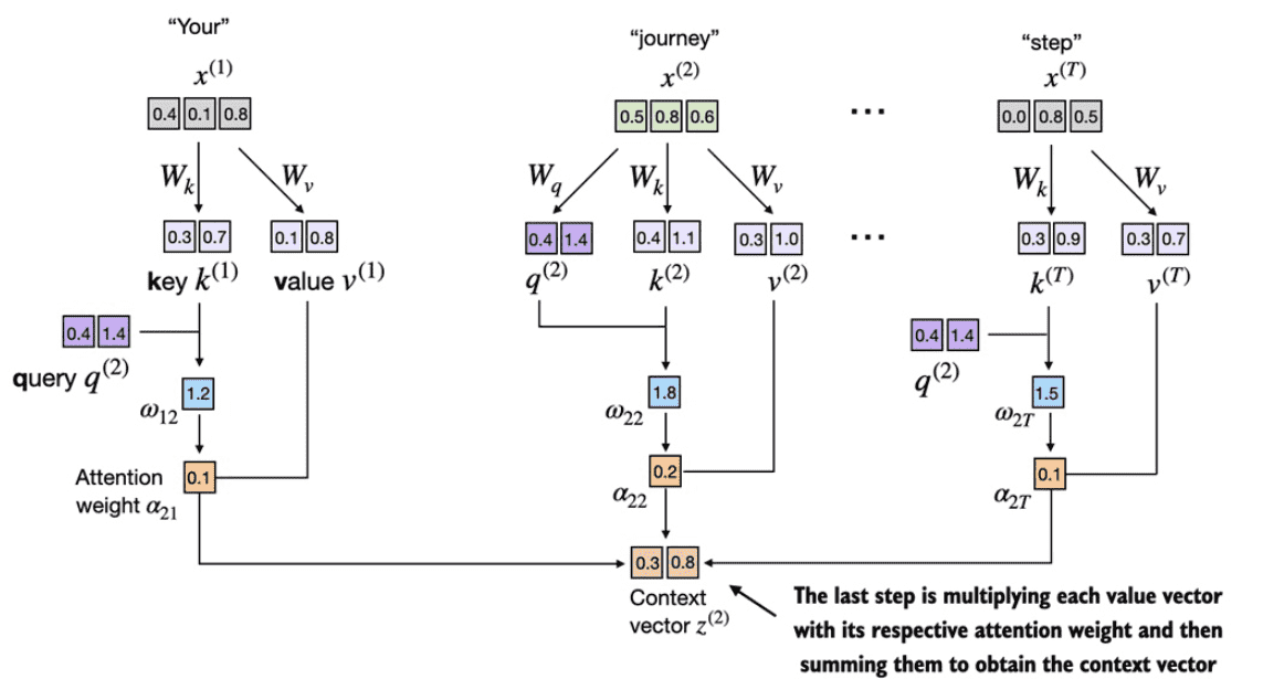 https://img.zhaoweiguo.com/uPic/2024/11/hTqYgH.png