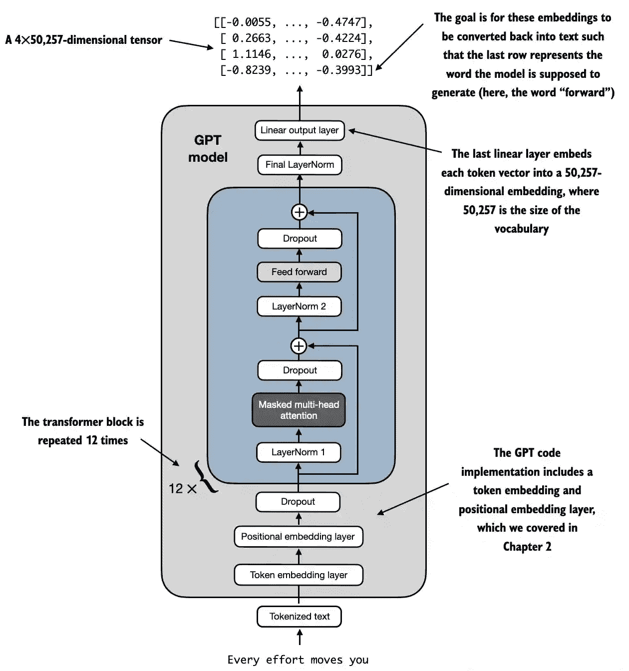 https://img.zhaoweiguo.com/uPic/2024/11/kbWfLF.png