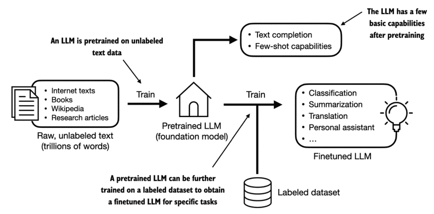 https://img.zhaoweiguo.com/uPic/2024/11/ntzxz1.png