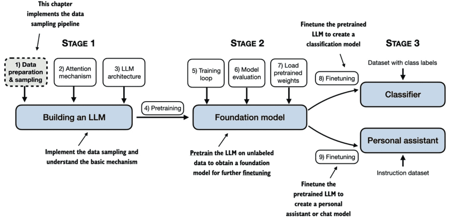 https://img.zhaoweiguo.com/uPic/2024/11/tfp8db.png