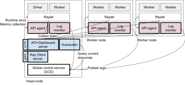 https://img.zhaoweiguo.com/uPic/2025/03/MsX7vM.png