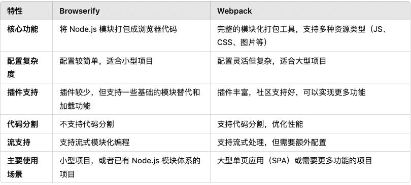 https://img.zhaoweiguo.com/uPic/2025/03/W82A5b.png
