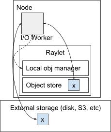 https://img.zhaoweiguo.com/uPic/2025/03/WYgfC5.png